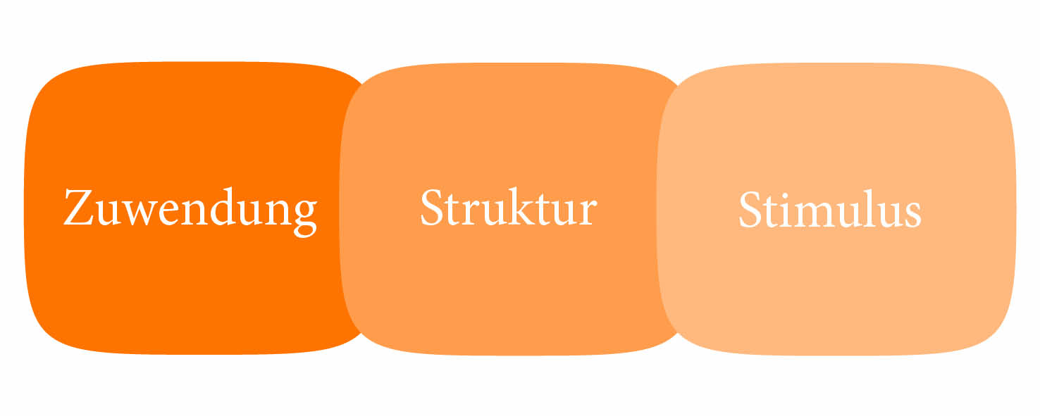 Keine Bildbeschreibung verfügbar